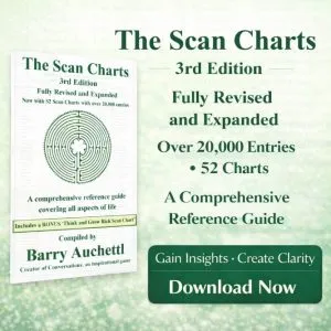 The Scan Charts 3rd Ed (downloadable pdf)